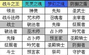 解析NBA中最强戈塔特M的属性能力（最全面的戈塔特分析，详解其强大的进攻和防守能力）