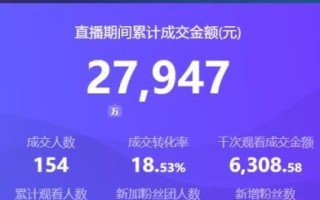 《快手游戏帽子先生攻略》（发掘隐藏关卡，提升技巧的秘籍）