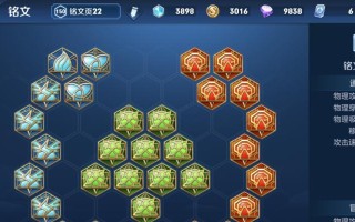 李元芳升级铭文出装攻略（李元芳出装策略全解析，让你成为绝对的胜者！）