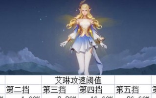 《苹果之美——以艾琳全攻铭文出装攻略》（尽情享受艾琳的果实，打造最强攻击力！）