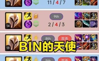 《全面解析以端游上单卡牌出装的攻略》（战胜敌人，从卡牌装备出发！）