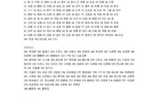 手机三国攻略秘籍-让你稳步成为霸主（三国攻略秘籍，助你征战天下）