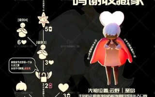 《光遇》1.6版本每日任务全攻略（轻松完成每日任务，领取丰厚奖励！）