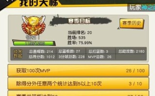 《卢仙儿手游出装攻略视频教学》（掌握关键装备，提升战斗技巧）