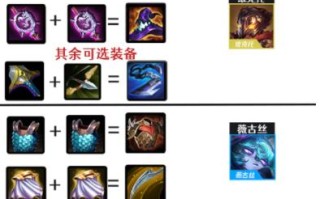 英雄联盟（选择英雄装备组合，助你征战召唤师峡谷）
