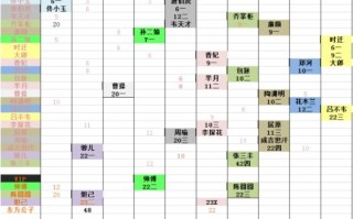 师父饶命游戏攻略（凭借策略和技巧，走出绝境的关键）