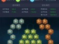 貂蝉打法简单教程（快速掌握貂蝉的强大战力，一触即发！）