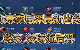 《狐狸出装及铭文攻略》（掌握狐狸的最佳装备和铭文选择，畅享游戏胜利）