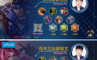 王者女玩家的独步上单之路（攻略揭秘，让你成为上单女王）