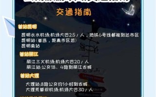 《浪漫云南之旅——情侣5日游攻略游戏》（感受云南的美景，共度甜蜜时光）