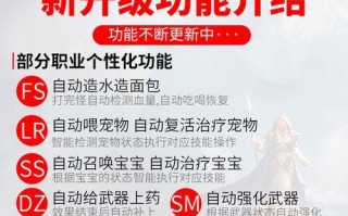 疯狂魔兽挂机攻略（打造最强角色，征服魔兽世界）