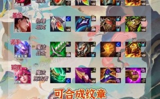 棋新手出装攻略（打造强大装备体系，提升棋力！）
