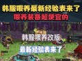 DNF韩服远古装备改版（魔改版本上线，韩服玩家期待已久的远古装备改版来袭）