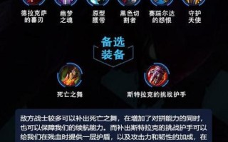 天使玩家出装攻略（掌握装备选择的关键，成为巅峰战力的天使玩家）