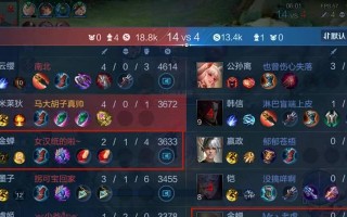金蝉出装打法教程攻略（全面掌握金蝉出装，助你成为强大玩家）
