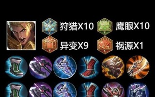 战士全肉铭文攻略——无敌血肉之躯（打造最强战士输出装备，铸就不朽英勇传奇！）