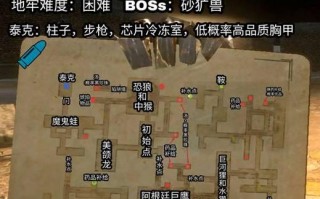 探索方舟生存进化金属锭制作方法（解密进化金属锭，开启游戏新纪元）