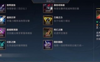 英雄联盟出装最强阵容攻略（打造无敌战队，征服召唤峡谷！）