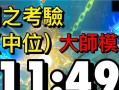 《最新以萨尔出装攻略大全》（精准指导，助你成为无敌战士！）