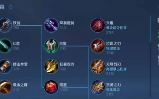 追梦王者攻略（玩转追梦王者，掌握最佳装备配置，让你的英雄更强大）