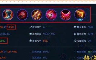 日本王者荣耀出装攻略大全（为每个英雄提供最佳装备建议，让你成为王者荣耀的巅峰玩家！）