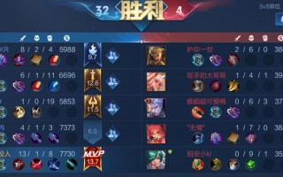 王者荣耀后羿最强出装攻略（超越常规，完美掌握后羿输出利器！）