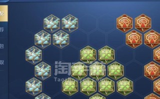 李白出装铭文搭配攻略（李白出装铭文搭配攻略，助你成为无敌英雄）