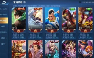 李白凤求凰铭文与出装攻略（凤求凰铭文配置及游戏出装攻略详解）
