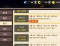 龙之谷手游攻略（学会这些技巧，让你轻松提升战力！）