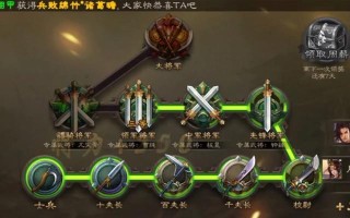 白嫖券游戏攻略30（获取稀有装备的关键技巧，让你成为游戏中的强者）