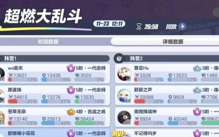 排位卡牌出装攻略（掌握，成就排位之王）