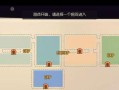 以六小龄童大闹天宫手游攻略（完整攻略分享｜游戏技巧｜战胜BOSS｜高分秘籍）