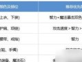 《光明勇士学者攻略大全》（如何在游戏中成为顶尖学者）