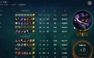 青铜剑圣出装顺序攻略（如何正确选择装备，让剑圣在战场上无往不利？）