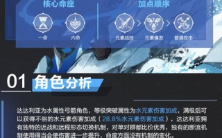 原神2公子技能加点攻略（把握关键属性，合理分配技能点，打造无敌公子！）