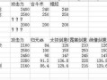 烟雨江湖2023新版判门攻略（探究判门门派特色与进阶玩法，助你成为顶级高手）