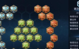 羿小明双排打法出装攻略（绝佳组合，创造无敌输出！）