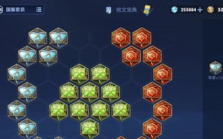 无尽征程（征战沙场，率先崛起的奇迹！）