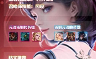 东皇铭文出装打法攻略（解析东皇铭文出装打法，助你在战场中无往不利！）