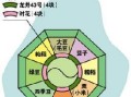 《以望见青空之丘》攻略（完美游玩必备攻略，助你探索最精彩的世界）