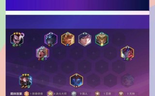 手游亚索出装方法攻略（掌握关键装备，成就无敌剑豪）