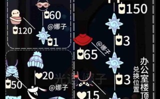 《以光遇红绒斗篷，点燃15只蜡烛》（用游戏体验温暖心灵，享受小确幸）