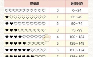 《掌门太忙》游戏好感度提升指南（教你如何让掌门变得更受欢迎）