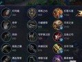青鸟北典韦出装攻略视频（揭秘北典韦最强出装，成为无敌战神的秘诀！）