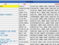 武侠游戏自创角色攻略，打造属于你自己的传奇侠客（一剑封神，创造你的江湖世界）