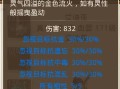 问道手游火系养老加点攻略（玩转火系养老职业，打造无敌战士，快速升级秘籍揭秘！）