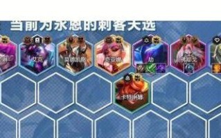 云顶之弈英雄出装和攻略（打造最强阵容，征服云顶战场！）