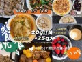 《掌握游戏吃肉日记攻略，成为狩猎大师》（从菜鸟到高手，打怪升级全程解析！）
