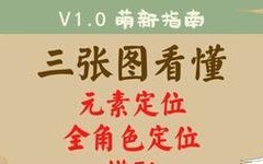 以水排序游戏233关攻略（提升智力，解锁谜题，让水滴成为你的游戏绝招！）