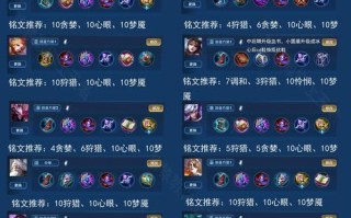 《王者荣耀曜铭文出装攻略》（王者荣耀新英雄曜铭文选择与出装技巧）